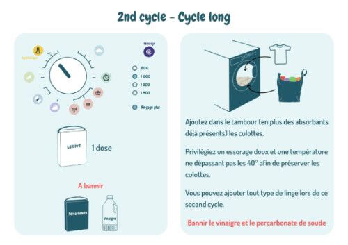 Guide Couches Lavables - Le guide référence des couches lavables